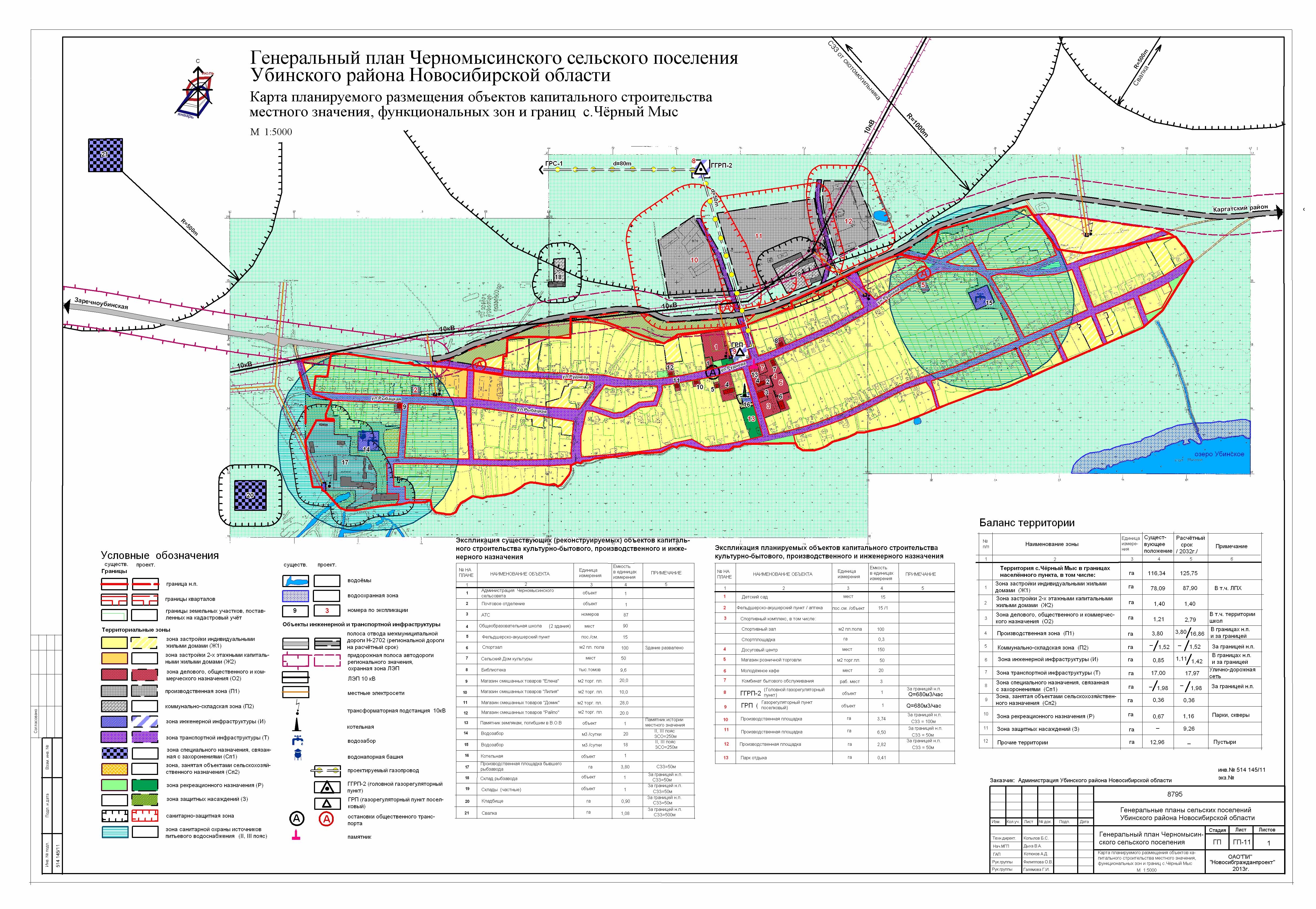 Карта планируемого размещения объектов местного значения ярославль